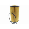 Filtro olio