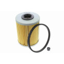 Filtro carburante