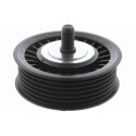 Rullo tenditore, Cinghia Poly-V