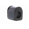 Supporto, Stabilizzatore