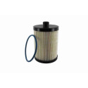 Filtro carburante