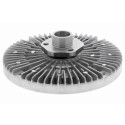 Giunto di collegamento, Ventilatore radiatore
