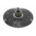 Giunto di collegamento, Ventilatore radiatore