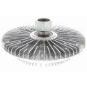 Giunto di collegamento, Ventilatore radiatore