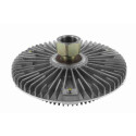 Giunto di collegamento, Ventilatore radiatore