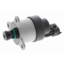 Valvola regolapressione, Sistema Common-Rail