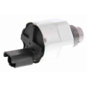 Valvola regolapressione, Sistema Common-Rail