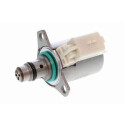 Valvola regolapressione, Sistema Common-Rail
