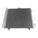 Condensatore, Climatizzatore