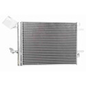 Condensatore, Climatizzatore