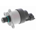 Valvola regolapressione, Sistema Common-Rail