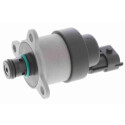 Valvola regolapressione, Sistema Common-Rail