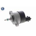 Valvola regolapressione, Sistema Common-Rail
