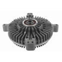 Giunto di collegamento, Ventilatore radiatore
