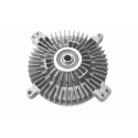 Giunto di collegamento, Ventilatore radiatore
