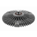 Giunto di collegamento, Ventilatore radiatore