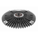 Giunto di collegamento, Ventilatore radiatore