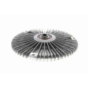 Giunto di collegamento, Ventilatore radiatore