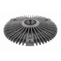 Giunto di collegamento, Ventilatore radiatore