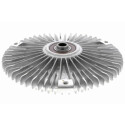 Giunto di collegamento, Ventilatore radiatore