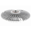 Giunto di collegamento, Ventilatore radiatore