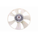 Giunto di collegamento, Ventilatore radiatore