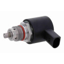 Valvola regolapressione, Sistema Common-Rail