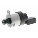 Valvola regolapressione, Sistema Common-Rail