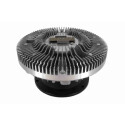 Giunto di collegamento, Ventilatore radiatore