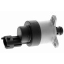 Valvola regolapressione, Sistema Common-Rail
