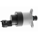Valvola regolapressione, Sistema Common-Rail