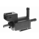 Valvola wastegate