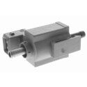 Valvola wastegate