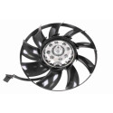 Giunto di collegamento, Ventilatore radiatore