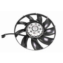 Giunto di collegamento, Ventilatore radiatore