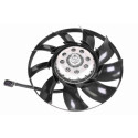 Giunto di collegamento, Ventilatore radiatore