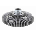 Giunto di collegamento, Ventilatore radiatore
