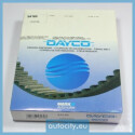 Cinghia di distribuzione DAYCO 94185