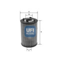 Filtro olio UFI 25.219.00