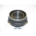 Cuscinetto di rilascio della frizione JAPANPARTS JAPCF-191