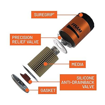 Filtro aria UFFICIALE FL1058