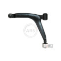 Braccio oscillante, Sospensione ruota