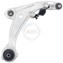 Braccio oscillante, Sospensione ruota