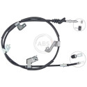 Cavo comando, Freno stazionamento