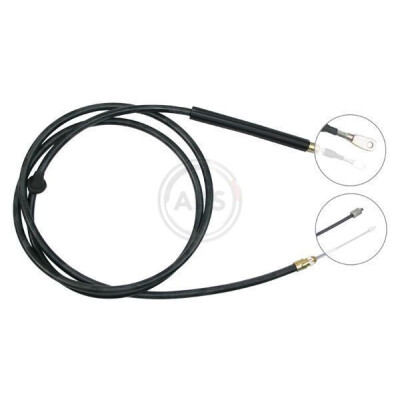 Cavo comando, Freno stazionamento