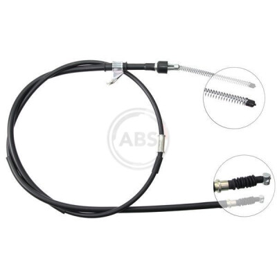 Cavo comando, Freno stazionamento
