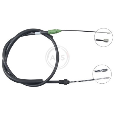 Cavo comando, Freno stazionamento