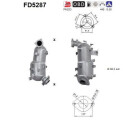 Filtro antiparticolato / particellare, Impianto gas scarico