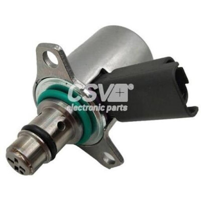 Valvola regolapressione, Sistema Common-Rail
