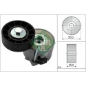 Tendicinghia, Cinghia Poly-V